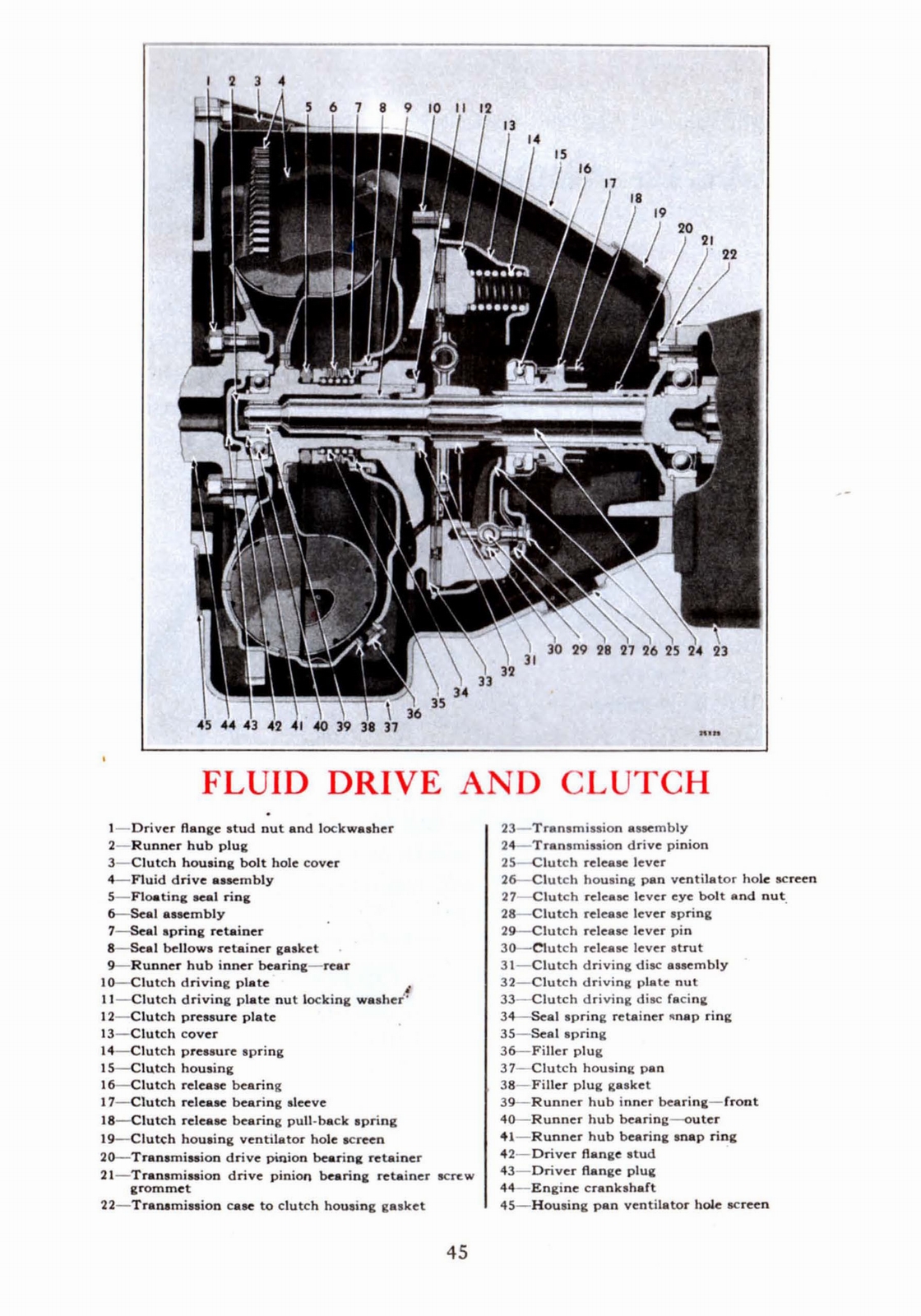 n_1941 Dodge Owners Manual-45.jpg